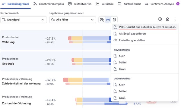Analyseansicht und Export von Berichten