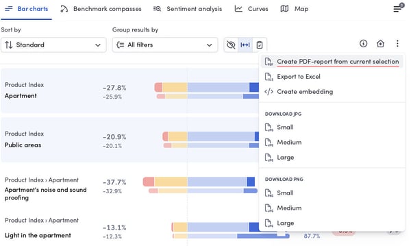 Analysis view