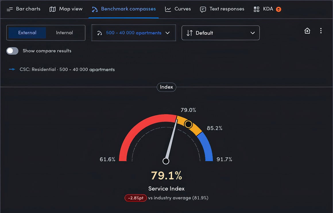 Darkmode Short EN