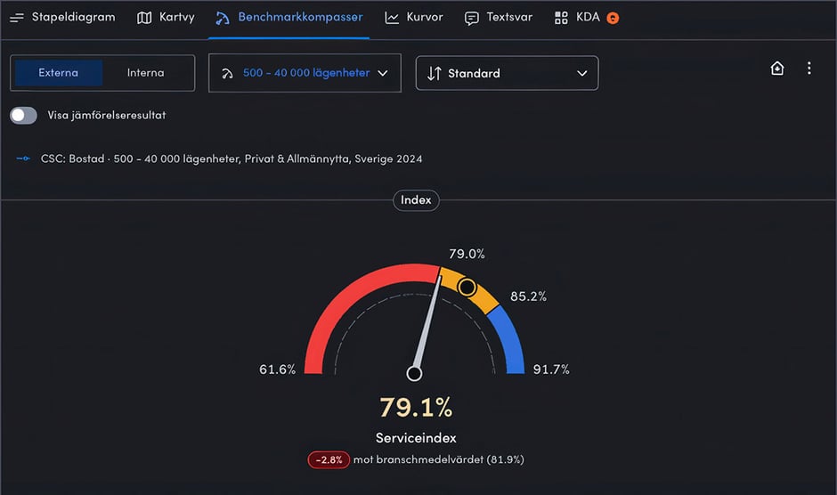 Darkmode Short SV