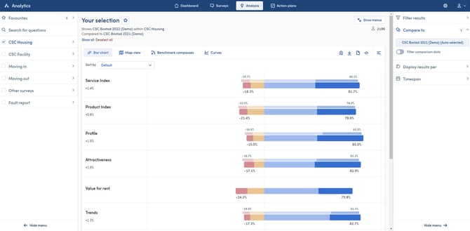 How-can-I-compare-my-current-result-to-past-results-01