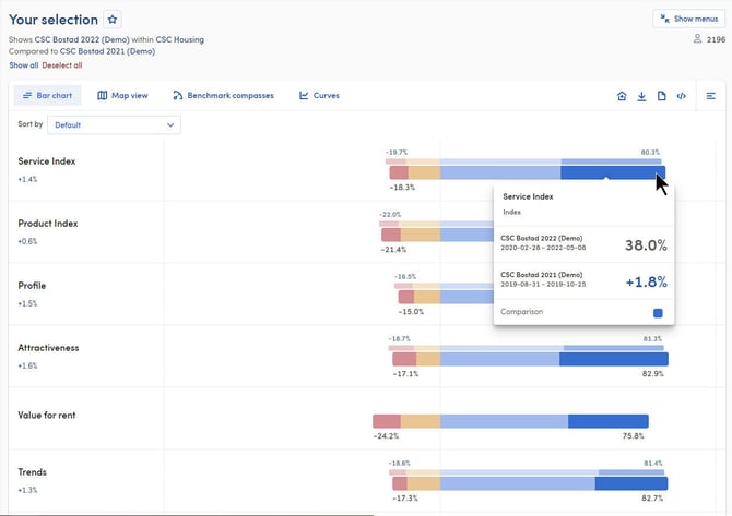How-can-I-compare-my-current-result-to-past-results-03