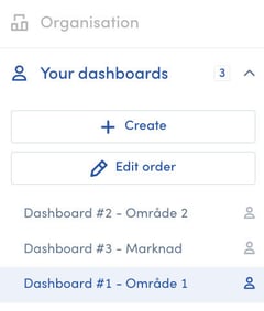 How-do-I-create-and-organize-dashboards-02