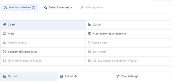 How-do-I-create-and-organize-dashboards-06