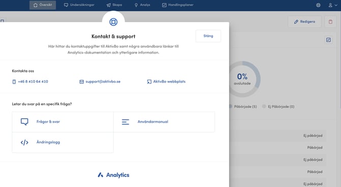 Min-kollega-har-inget-konto-till-Analytics-hur-kan-hen-få-det-01