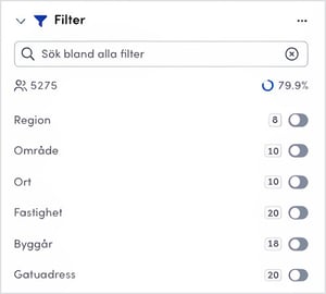 Right-hand menu SV