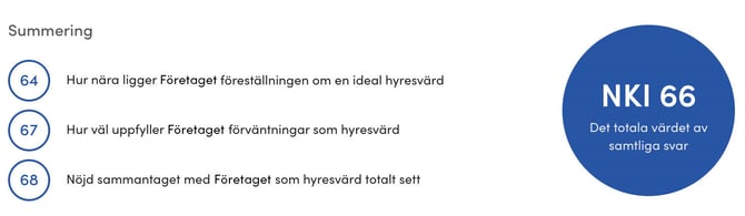 Vad-är-NKI-och-hur-räknar-jag-ut-det-02