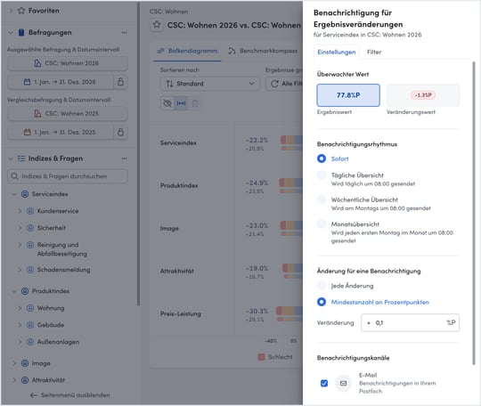 resultatprenumeration-DE