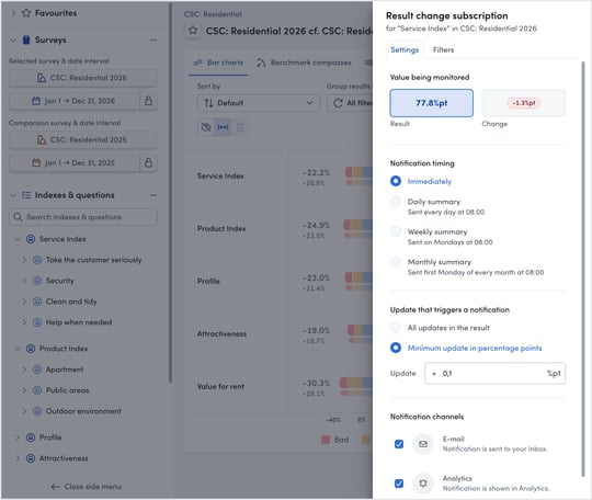 resultatprenumeration-EN