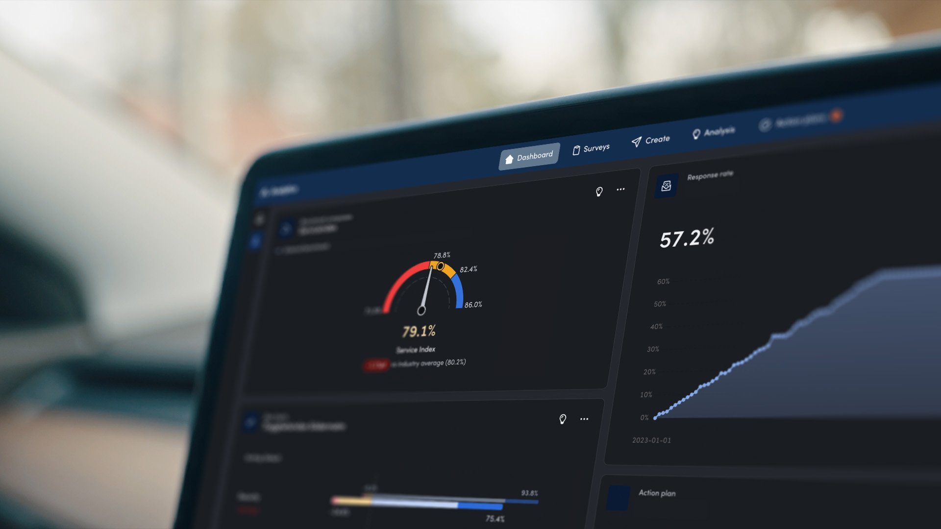 The New AktivBo Analytics – Smarter, Faster, Easier to Use