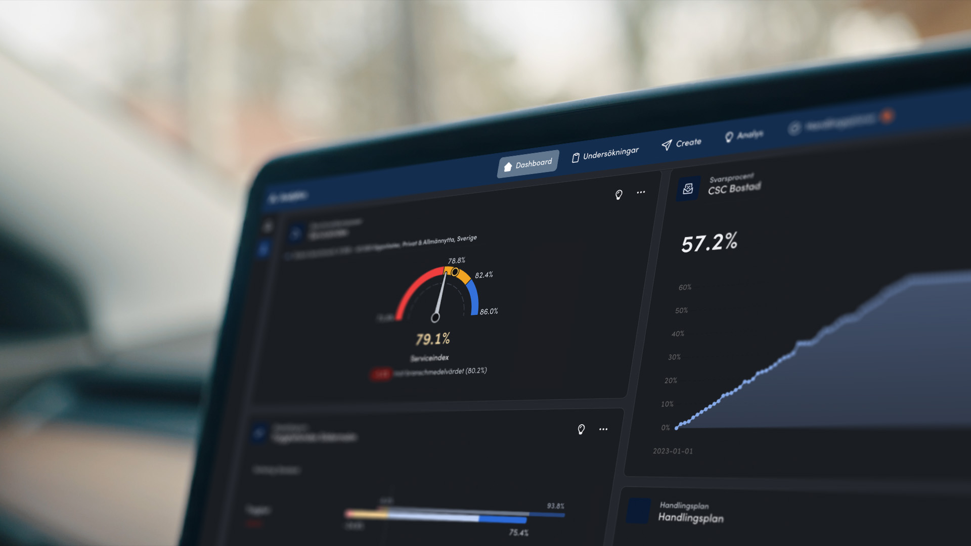 AktivBo Analytics – nu ännu smartare, snabbare och enklare att använda